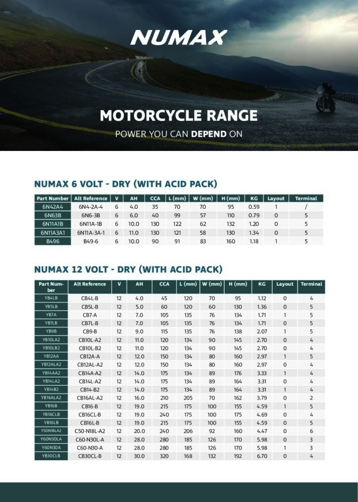 Cover of Numax Motorcycle Flyer