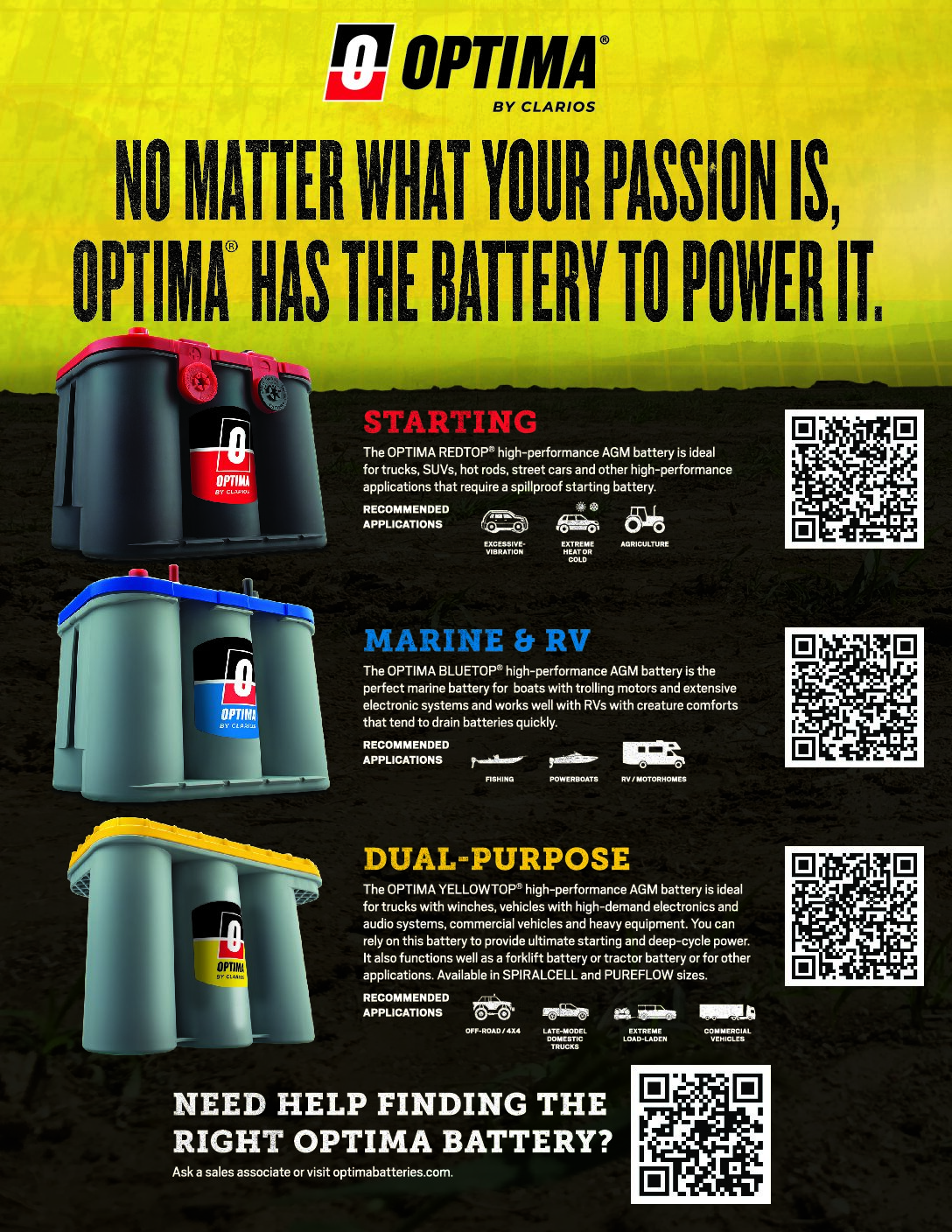 Optima Product Range