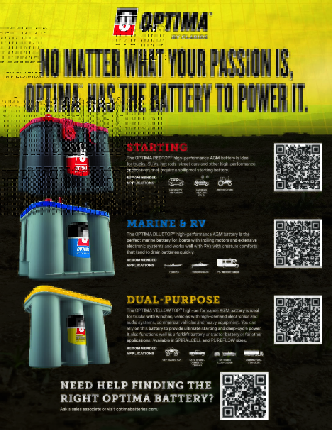 Optima Product Range