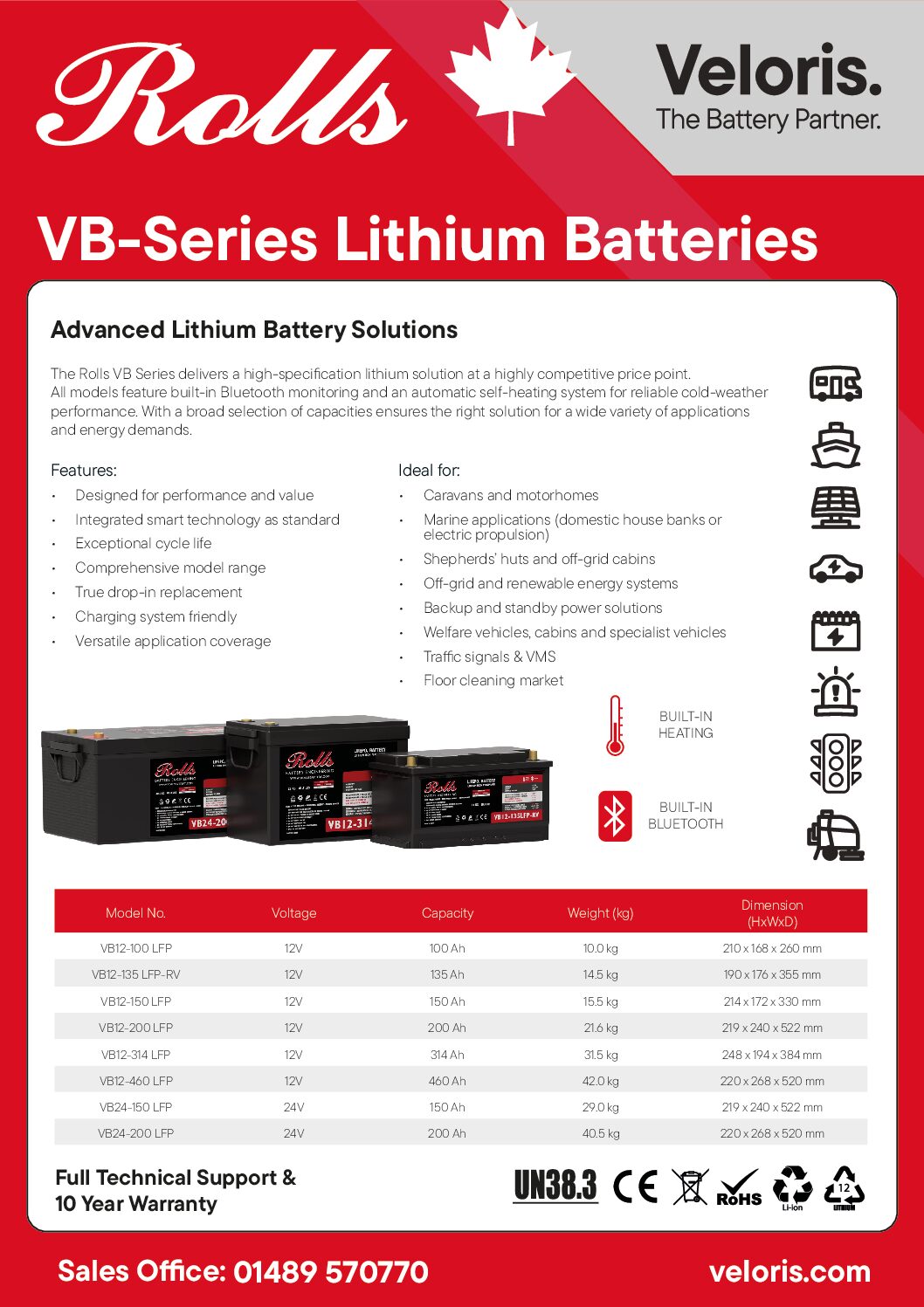 Rolls VB Series
