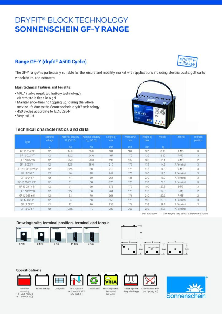 Cover of Sonnenschein GF-Y Range